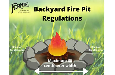 safest distance from house to use a metal firepit|fire pit rules and regulations.